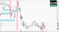 Chart !STD_EURUSD, M15, 2024.04.28 15:48 UTC, FBS Markets Inc., MetaTrader 4, Demo