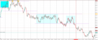 Chart Volatility 25 Index, D1, 2024.04.28 14:06 UTC, Deriv.com Limited, MetaTrader 5, Demo