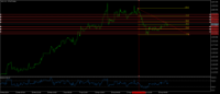 Chart XAU, H1, 2024.04.28 14:27 UTC, Forexer Limited, MetaTrader 5, Demo