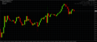 Chart XAUUSD.c, H1, 2024.04.28 15:40 UTC, Errante Securities (Seychelles) Limited, MetaTrader 4, Real