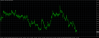 Chart EURAUD, H1, 2024.04.29 01:10 UTC, Tradexfin Limited, MetaTrader 4, Real