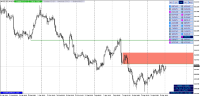 Chart NZDUSD, H4, 2024.04.29 01:42 UTC, Raw Trading Ltd, MetaTrader 4, Demo