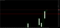Chart US500, H4, 2024.04.29 01:17 UTC, Raw Trading Ltd, MetaTrader 5, Real