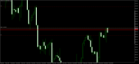 Chart US500, H4, 2024.04.29 00:19 UTC, Raw Trading Ltd, MetaTrader 5, Real