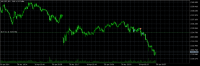 Chart XAUUSD, M1, 2024.04.29 00:57 UTC, Exness Technologies Ltd, MetaTrader 5, Demo