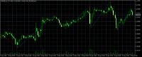 Chart EURUSD_fx, H1, 2024.04.29 06:59 UTC, First Option FX Ltd, MetaTrader 5, Real