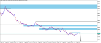 Chart Jump 100 Index, M15, 2024.04.29 08:39 UTC, Deriv (BVI) Ltd., MetaTrader 5, Real