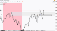 Chart !STD_EURUSD, M1, 2024.04.29 08:29 UTC, FBS Markets Inc., MetaTrader 4, Demo