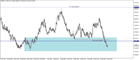 Chart Volatility 75 Index, H4, 2024.04.29 08:26 UTC, Deriv (SVG) LLC, MetaTrader 5, Real