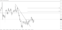 Chart XAUUSD, H1, 2024.04.29 08:36 UTC, Tradeslide Trading Tech Limited, MetaTrader 4, Real