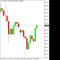 Chart XAUUSD-, H1, 2024.04.29 08:37 UTC, Trinota Markets Ltd, MetaTrader 4, Real