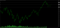 Chart US500Cash, D1, 2024.04.29 12:42 UTC, XM Global Limited, MetaTrader 5, Real