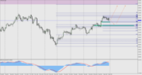 Chart USD_Index, D1, 2024.04.29 11:24 UTC, Raw Trading Ltd, MetaTrader 5, Real