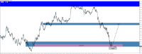 Chart XAUUSD, M1, 2024.04.29 12:45 UTC, FBS Markets Inc., MetaTrader 4, Real