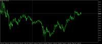 Chart XAUUSDb, M5, 2024.04.29 11:38 UTC, HF Markets (SV) Ltd., MetaTrader 5, Real