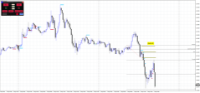 Chart GBPCAD, M15, 2024.04.29 14:44 UTC, Raw Trading Ltd, MetaTrader 4, Real