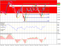 Chart GBPUSD, M5, 2024.04.29 14:55 UTC, HF Markets SA (Pty) Ltd, MetaTrader 5, Demo