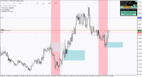 Chart !STD_EURUSD, M5, 2024.04.29 14:54 UTC, FBS Markets Inc., MetaTrader 4, Demo