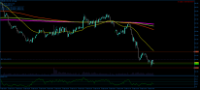 Chart WTIUSD., M1, 2024.04.29 14:47 UTC, Aron Markets Ltd, MetaTrader 5, Demo