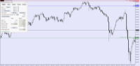 Chart US30, M1, 2024.04.29 19:25 UTC, Raw Trading Ltd, MetaTrader 5, Real