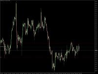 Chart XAUUSD.pro, H1, 2024.04.29 19:32 UTC, ACG Markets Ltd, MetaTrader 5, Demo