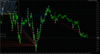 Chart EURUSD, M1, 2024.04.30 04:15 UTC, Octa Markets Incorporated, MetaTrader 5, Demo