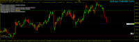 Chart NZDUSD, M30, 2024.04.30 05:37 UTC, Raw Trading Ltd, MetaTrader 4, Real