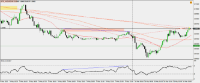 Chart !STD_AUDUSD, M5, 2024.04.30 04:43 UTC, Raw Trading Ltd, MetaTrader 4, Demo