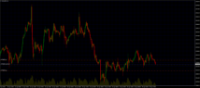 Chart XAUUSD-, H1, 2024.04.30 04:43 UTC, Errante Trading LLC, MetaTrader 4, Real