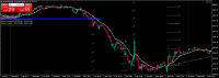 Chart XAUUSD@, M5, 2024.04.30 04:26 UTC, WM Markets Ltd, MetaTrader 4, Real
