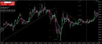 Chart XAUUSD@, M5, 2024.04.30 04:35 UTC, WM Markets Ltd, MetaTrader 4, Real