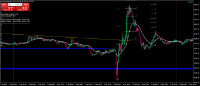 Chart XAUUSD@, M5, 2024.04.30 04:40 UTC, WM Markets Ltd, MetaTrader 4, Real