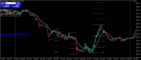 Chart XAUUSD@, M5, 2024.04.30 04:52 UTC, WM Markets Ltd, MetaTrader 4, Real