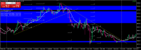 Chart XAUUSD@, M5, 2024.04.30 04:17 UTC, WM Markets Ltd, MetaTrader 4, Real