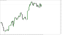 Chart DXY_M4, H12, 2024.04.30 06:19 UTC, Raw Trading Ltd, MetaTrader 5, Demo