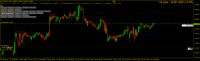 Chart EURCAD, M30, 2024.04.30 05:48 UTC, Raw Trading Ltd, MetaTrader 4, Real