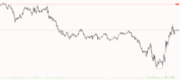 Chart EURUSD, M1, 2024.04.30 07:09 UTC, Fusion Markets Pty Ltd, MetaTrader 5, Demo