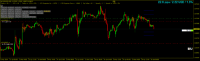 Chart EURUSD, M30, 2024.04.30 05:46 UTC, Raw Trading Ltd, MetaTrader 4, Real