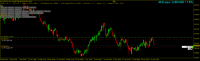 Chart NZDCAD, H4, 2024.04.30 05:42 UTC, Raw Trading Ltd, MetaTrader 4, Real