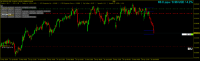 Chart NZDCHF, M30, 2024.04.30 05:44 UTC, Raw Trading Ltd, MetaTrader 4, Real