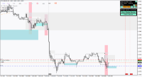 Chart !STD_GBPUSD, M15, 2024.04.30 06:08 UTC, FBS Markets Inc., MetaTrader 4, Demo