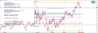 Chart US30, M1, 2024.04.30 06:09 UTC, Pepperstone Markets Kenya Limited, MetaTrader 4, Real