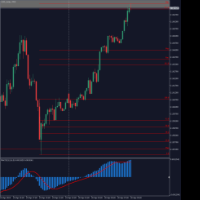 Chart USD_Index, M15, 2024.04.30 06:38 UTC, Raw Trading Ltd, MetaTrader 5, Real