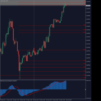 Chart USD_Index, M15, 2024.04.30 06:45 UTC, Raw Trading Ltd, MetaTrader 5, Real