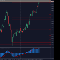 Chart USD_Index, M15, 2024.04.30 06:34 UTC, Raw Trading Ltd, MetaTrader 5, Real