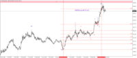 Chart XAUUSD, D1, 2024.04.30 06:13 UTC, Raw Trading Ltd, MetaTrader 4, Real