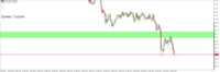 Chart XAUUSD, M1, 2024.04.30 05:44 UTC, Raw Trading Ltd, MetaTrader 5, Real