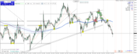Chart XAUUSD, M15, 2024.04.30 06:18 UTC, Raw Trading Ltd, MetaTrader 4, Real