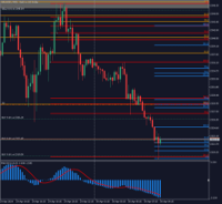 Chart XAUUSD, M15, 2024.04.30 06:20 UTC, Raw Trading Ltd, MetaTrader 5, Real