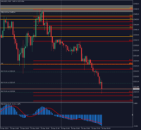 Chart XAUUSD, M15, 2024.04.30 06:12 UTC, Raw Trading Ltd, MetaTrader 5, Real